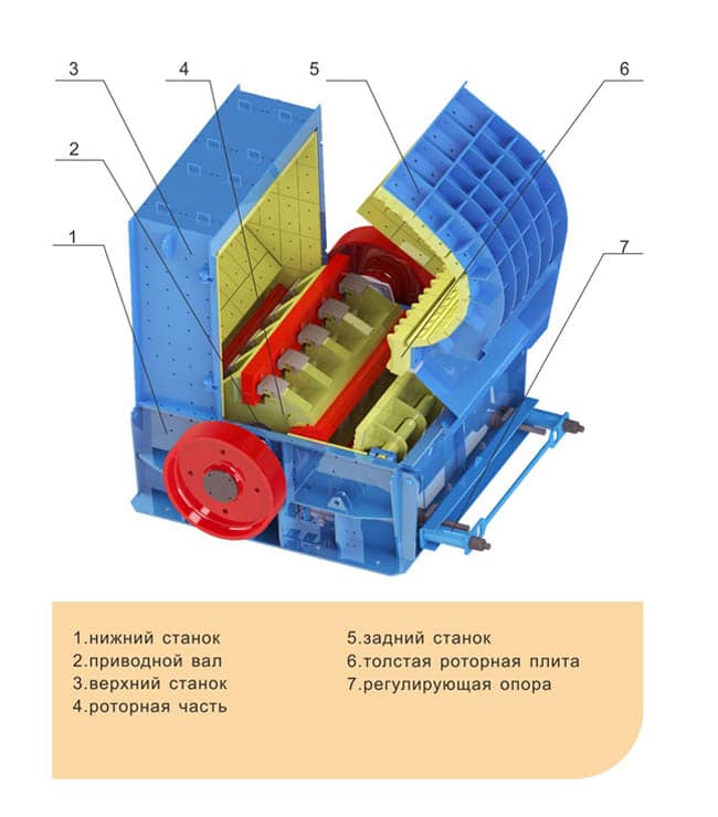 Щековая дробилка серии ASJ-E|Щековая дробилка серии DHKS|Щековая дробилка серии С | Dahua CMS